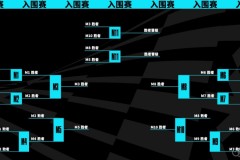 WBG战队胜势解析：电子竞技对决JDG战队精彩回顾