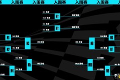 全神班遭管泽元犀利点评，宁王直播怒斥上辅，Rita麒麟臂意外抢镜引热议